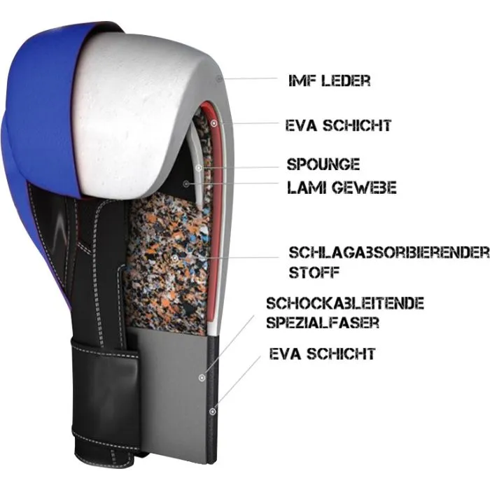 TOP TEN 4Select guantoni da boxe in poliuretano