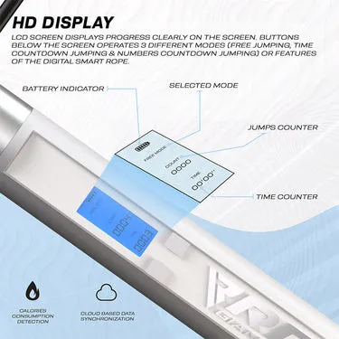 RDX 75P Corda Salto Smart Digitale Ricaricabile Contacalorie