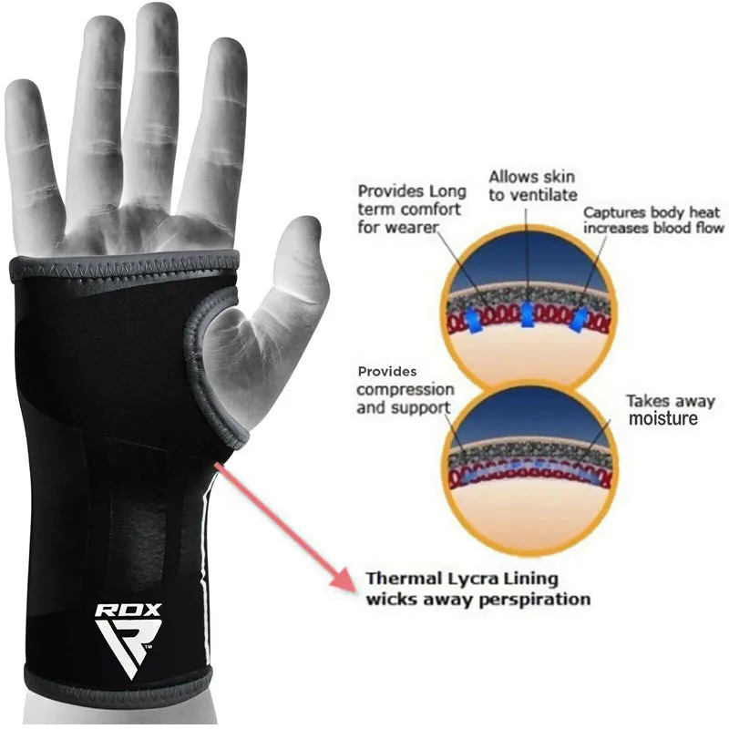 RDX R3 Polsiera Compressione Grigia S/M Gel